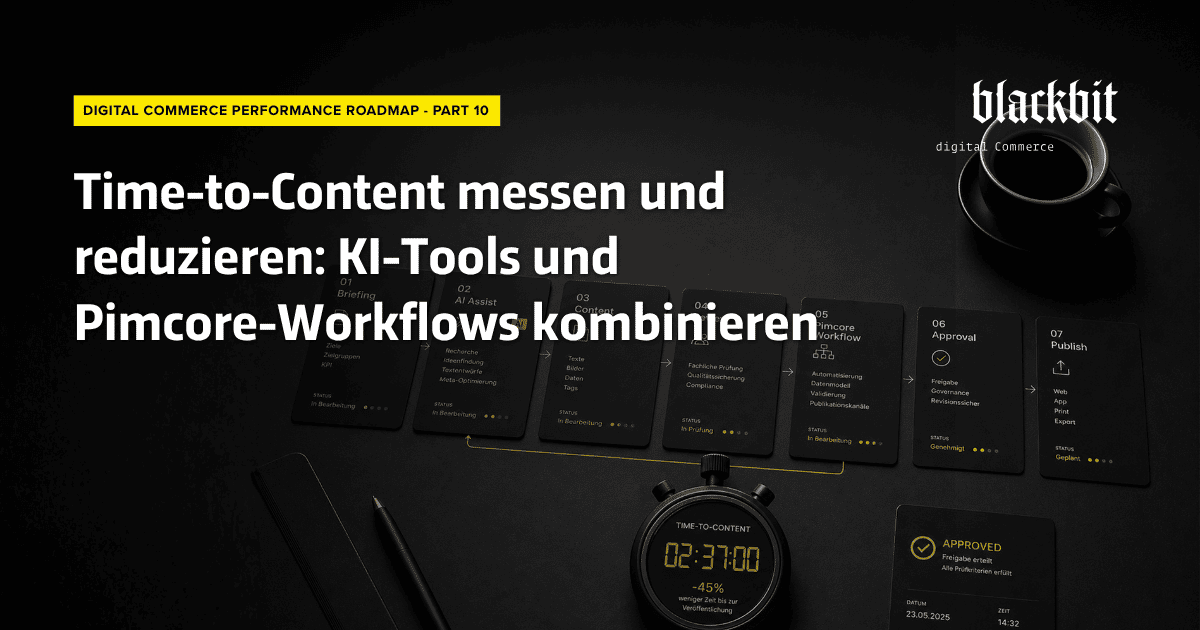 Infografik zur Digital Commerce Performance Roadmap (Part 10) zum Thema „Time-to-Content messen und reduzieren: KI-Tools und Pimcore-Workflows kombinieren“, mit einem 7-Schritte-Workflow, einer Stoppuhr und einer Statuskarte.