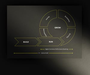 Blackbit-Methode_1200x1000-1