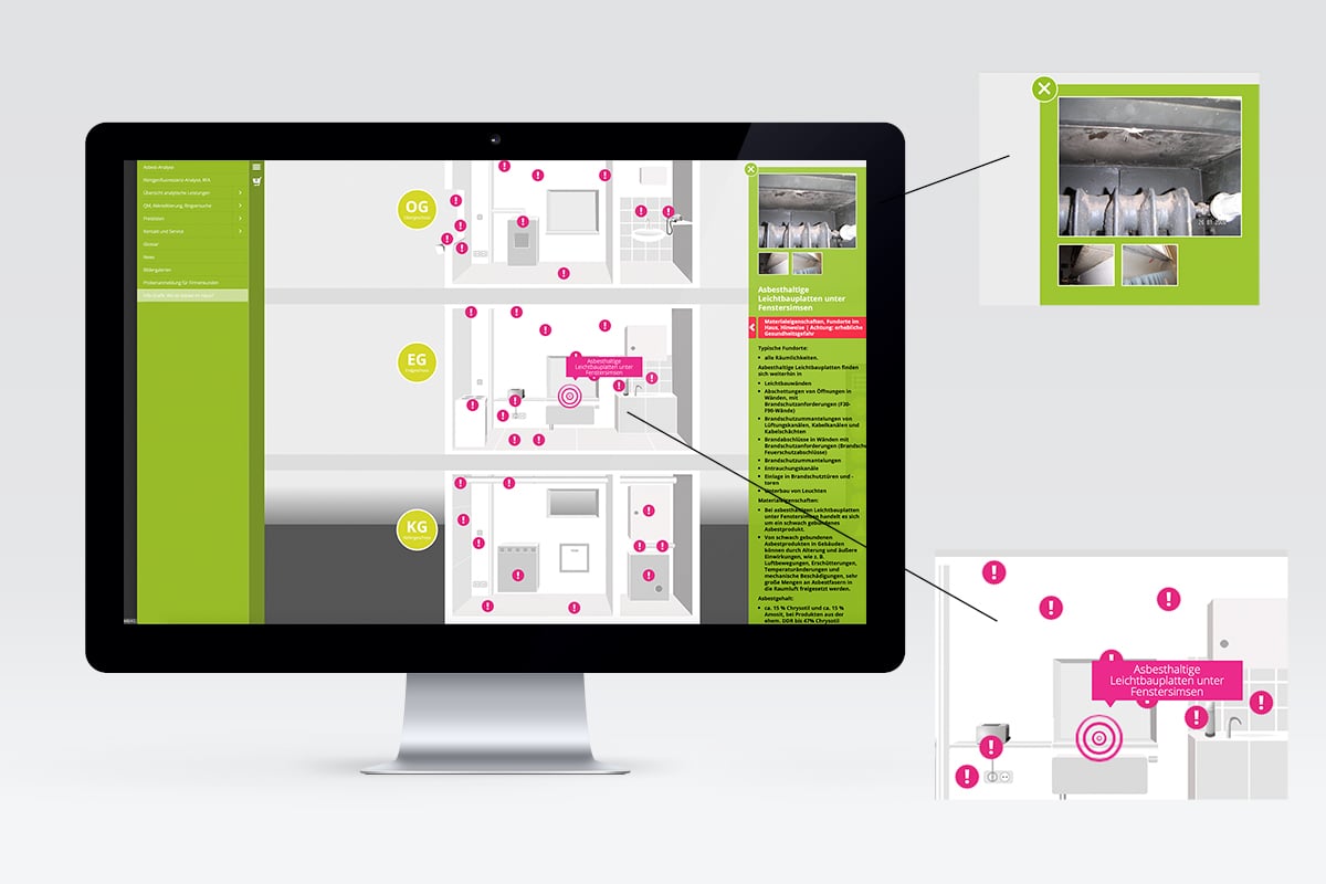 Interactive infographic based on Pimcore