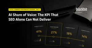 A graphical overview from Blackbit on the topic of ‘AI Share of Voice’: Four charts illustrate example market shares for the user’s own brand (‘Your Brand’) and three competitors, using percentages and diagrams.