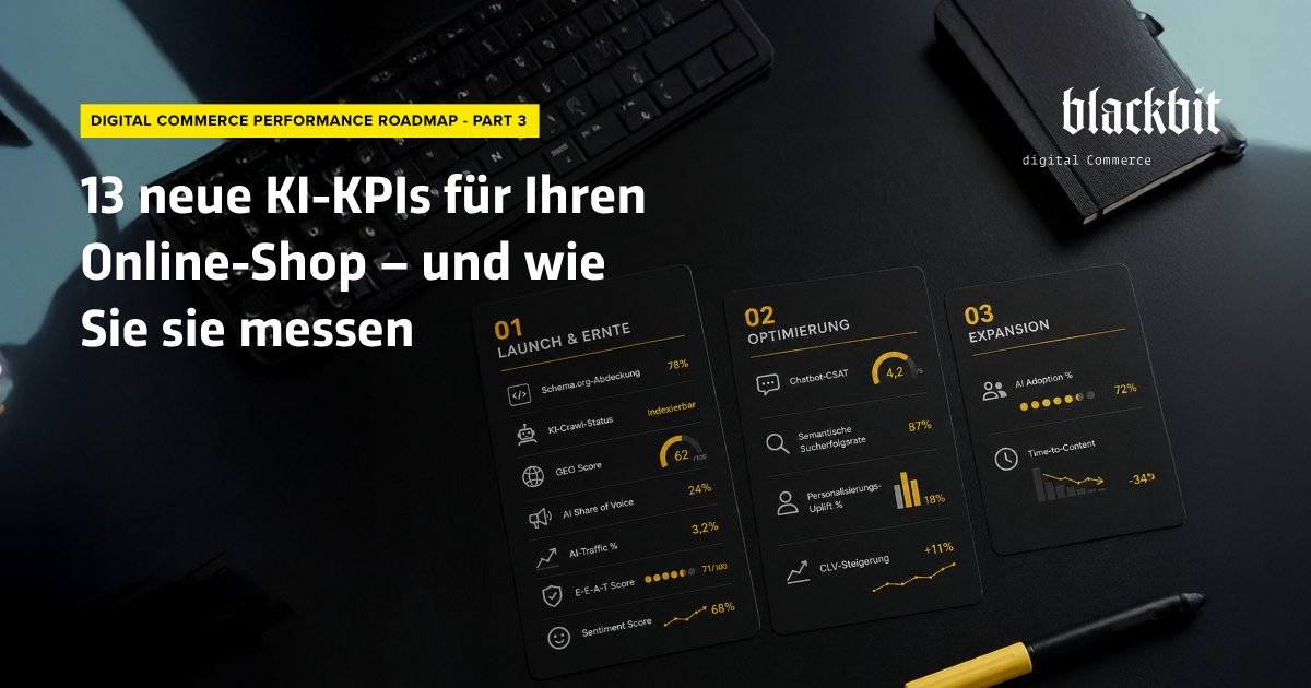 Header-Grafik "13 neue KI-KPIs für Ihren Online-Shop – und wie Sie sie messen" von Blackbit, mit drei Kennzahlen-Karten zu den DCPR-Themen Launch & Ernte, Optimierung und Expansion und Beispielwerten zu GEO Score, Chatbot-CSAT, AI Adoption und weiteren KI-KPIs