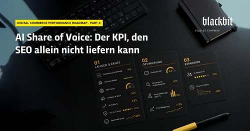 Grafische Übersicht von Blackbit zum Thema „AI Share of Voice“: Auf vier Karten werden beispielhafte Marktanteile für die eigene Marke („Your Brand“) und drei Wettbewerber anhand von Prozentwerten und Diagrammen illustriert.