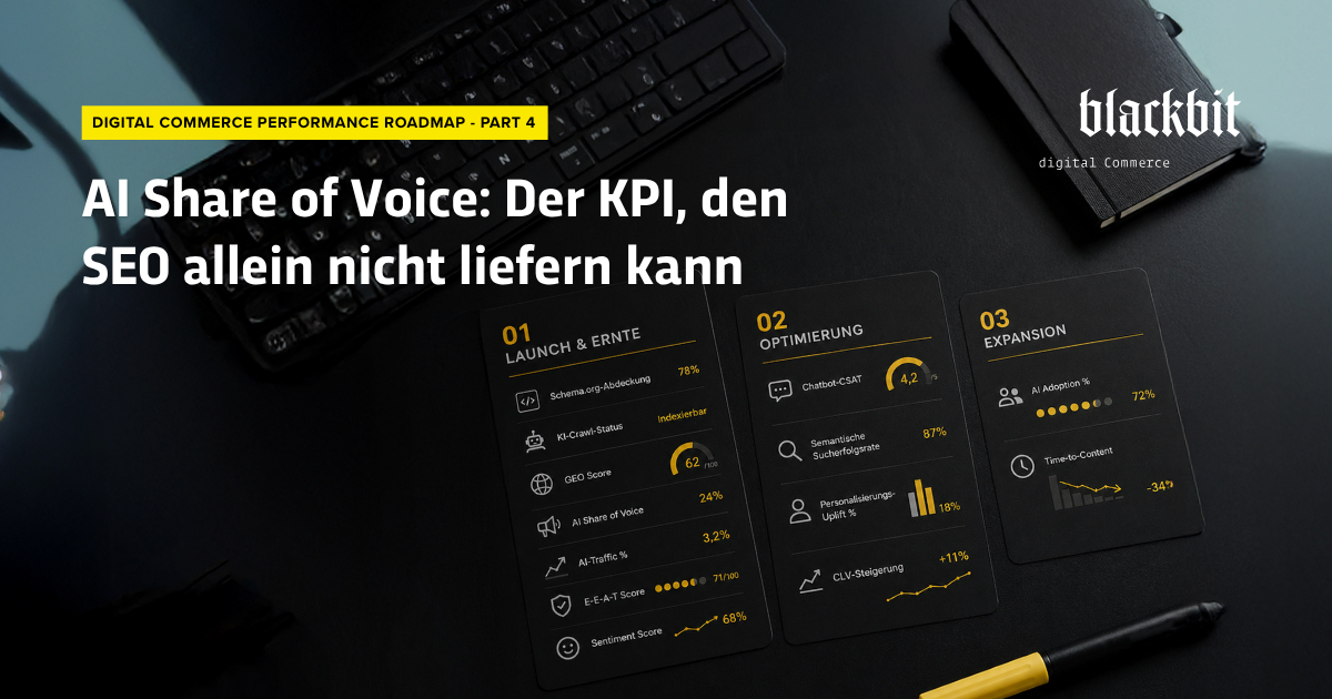 Grafische Übersicht von Blackbit zum Thema „AI Share of Voice“: Auf vier Karten werden beispielhafte Marktanteile für die eigene Marke („Your Brand“) und drei Wettbewerber anhand von Prozentwerten und Diagrammen illustriert.