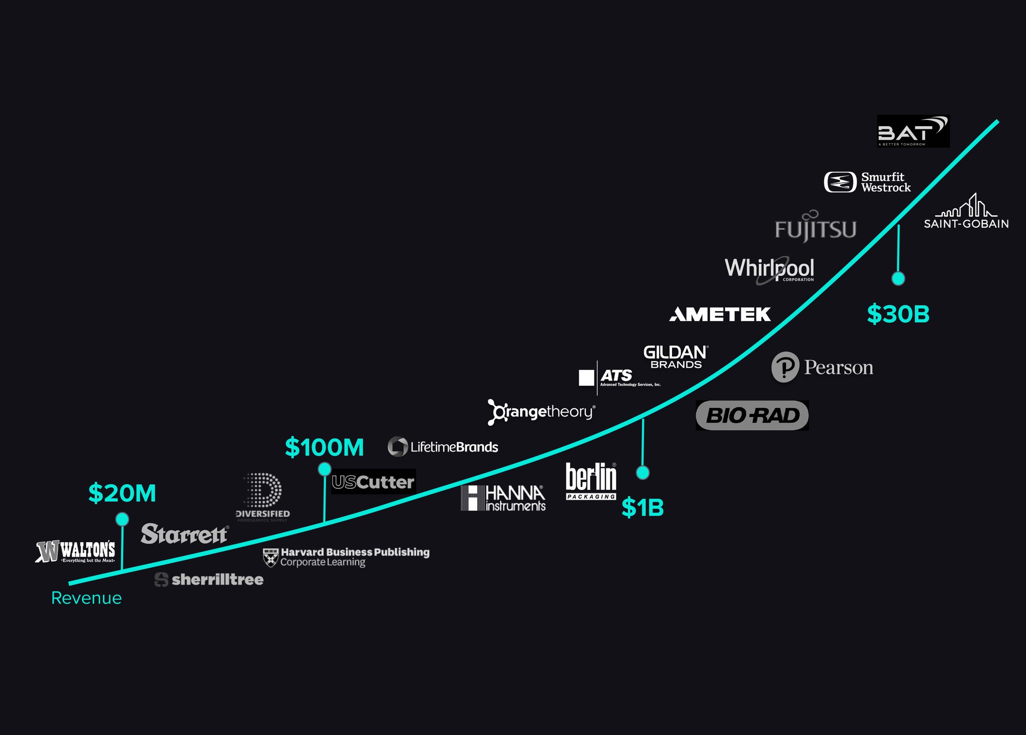 landingpage_image-2-1_big-commerce