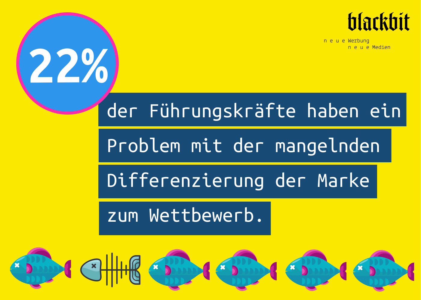 Mit der Blue Ocean Strategie neue Märkte erschließen.