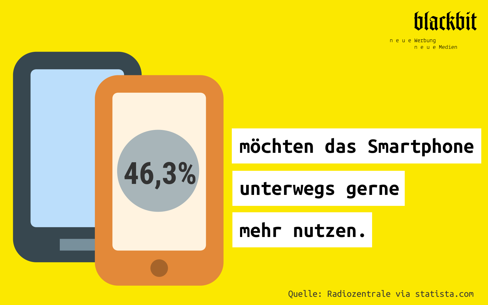Nutzung_mobiles_Internet_unterwegs.png