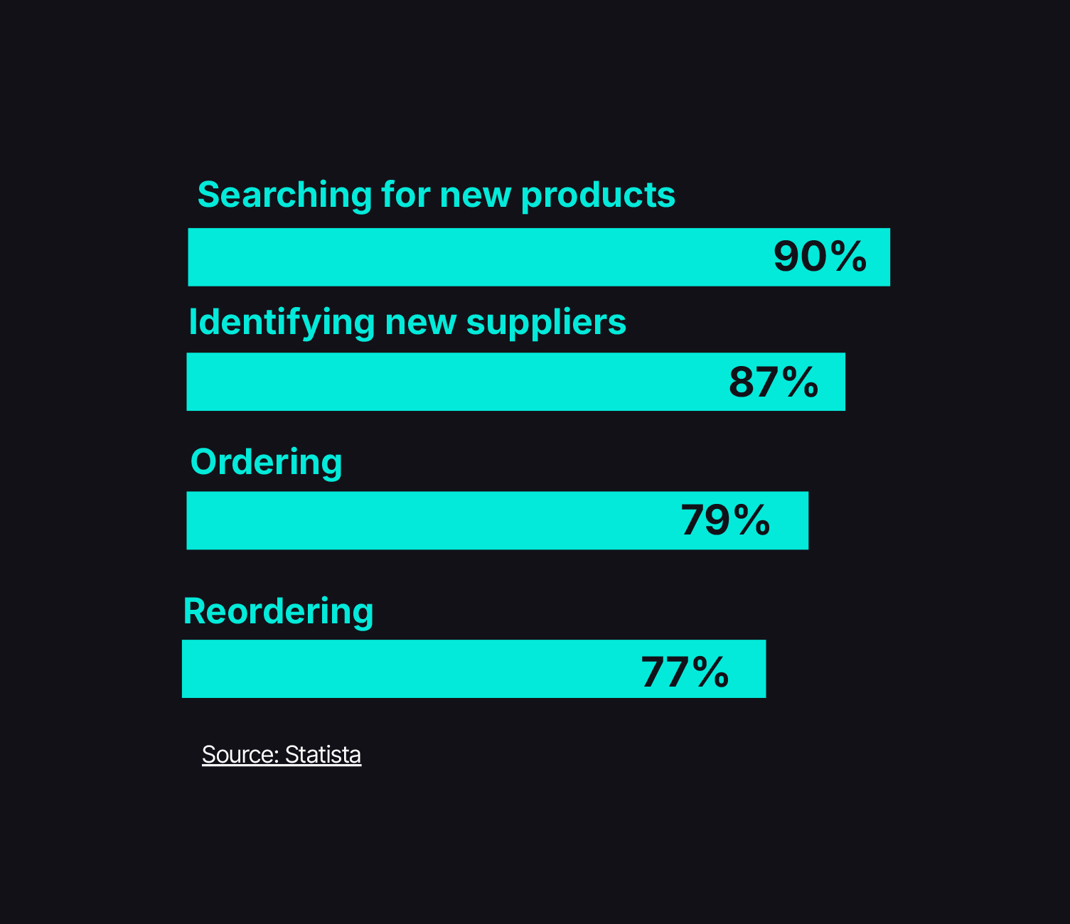 landingpage_image-3_big-commerce